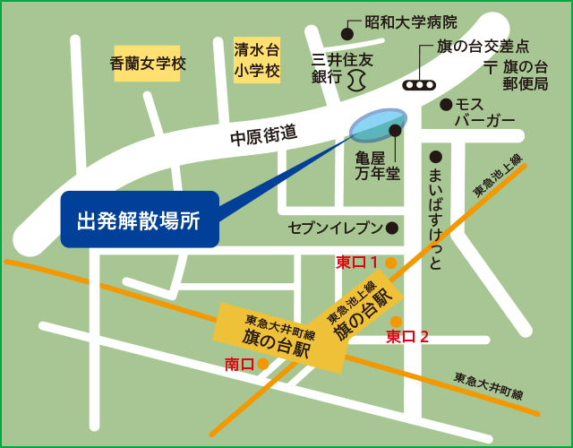 旗の台 東急池上線、東急大井町線旗の台駅 北側付近 旗の台交差点中原街道沿い